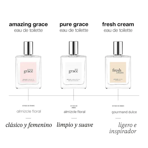 Miniatura 8 de philosophy Amazing Grace perfume- Clean & Floral Women's Perfume - con notas de bergamota, muguet y almizcle - fragancia duradera