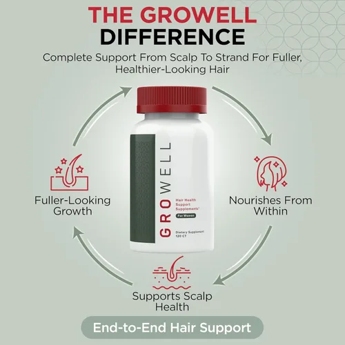 Miniatura 8 de GroWell Suplementos para el crecimiento del cabello para mujeres, clínicamente probados para una cobertura visiblemente más gruesa del cabello