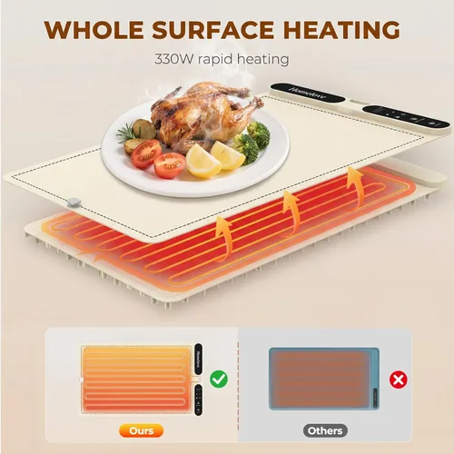 Miniatura 5 de Homelove Tapete de calentamiento para alimentos – Bandeja de calentamiento eléctrica rápida de superficie completa con 7 ajustes de temperatura