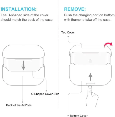 Miniatura 2 de Valkit - Funda transparente protectora para estuche de AirPods, con llavero, poliuretano termoplástico suave, a prueba de golpes, compatible