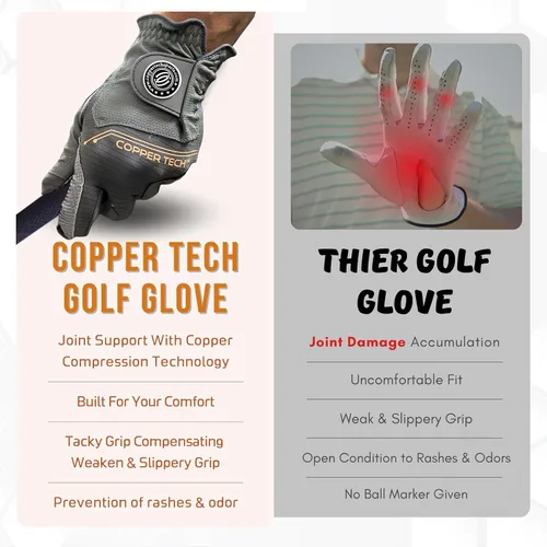 Miniatura 6 de Copper Tech Men’s Golf Gloves (2 Packs) - Joint Support for Golfers with Copper Compression-Comfort & Joint- Friendly - Golf Gloves Men