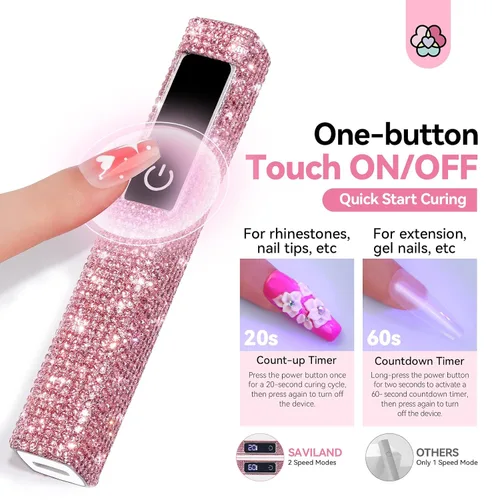 Miniatura 5 de SAVILAND Luz UV con Brillo para Uñas de Gel: Pantalla LCD Rosa de 12W, Lámpara de Uñas UV Portátil, Lámpara LED de Curado 8X Más Rápida, Luz