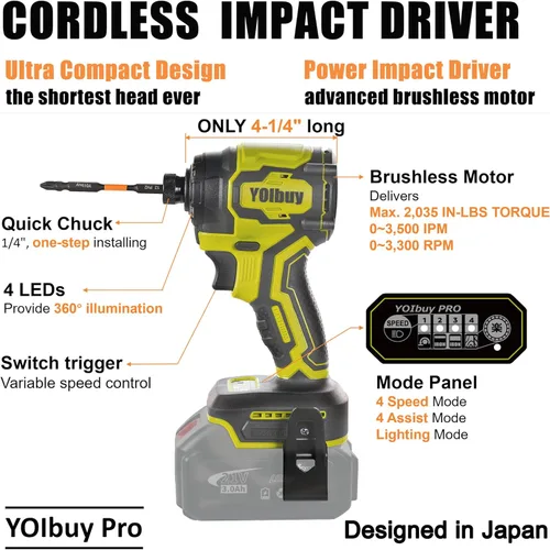Miniatura 2 de YOIbuy Destornillador de Impacto Inalámbrico de 1/4 de Pulgada, Taladro de Impacto Compacto y Ligero, Compatible con Baterías Dewalt de 20V, Rojo