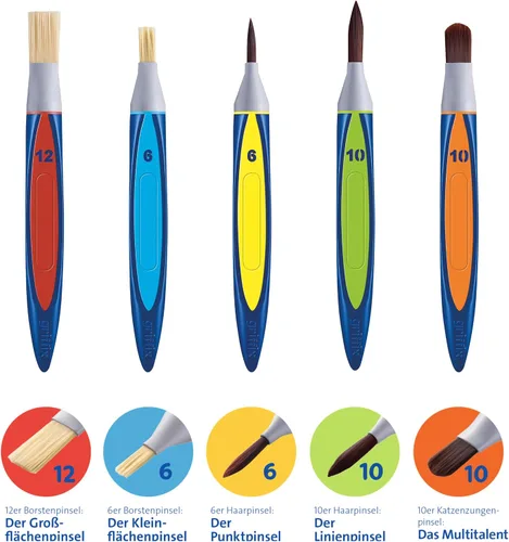 Miniatura 3 de Pelikan Griffix - Juego de pinceles de pintura para niños, 5 piezas ergonómicas con asas triangulares y cerdas sintéticas, suministros de arte