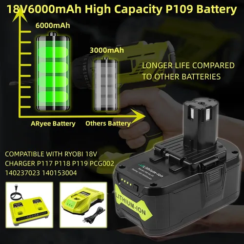 Miniatura 5 de ARyee Paquete de 2 baterías de 18 V, 6.0 Ah, repuesto para herramientas inalámbricas Ryobi P107 P108 P109, batería de iones de litio