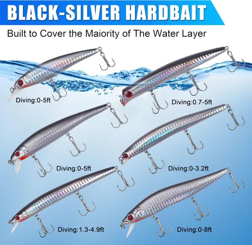 Miniatura 3 de Jerkbait - Kit de señuelos de pesca de agua salada, señuelos de pesca de surf, señuelos para buceo profundo, Jerkbait Popper Plugs Hard Minnow