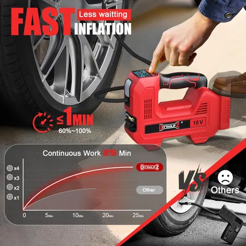 Miniatura 3 de DIYtoolifz Inflador de neumáticos inalámbrico de 160 PSI compatible con compresor de aire Milwaukee de 18V, bomba de aire portátil con apagado
