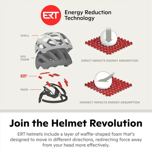Miniatura 3 de Schwinn Sequel ERT - Casco de bicicleta para adultos, jóvenes, hombres y mujeres de 8 años en adelante, puede adaptarse a una circunferencia