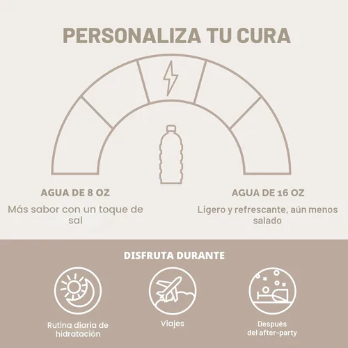Miniatura 4 de Cure Hydration Mezcla de bebida con electrolitos a base de plantas Sin azúcar añadida FSA-HSA Polvo para alivio de deshidratación hecho