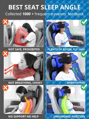Miniatura 6 de SARISUN Almohadas de viaje para aviones con máscara de ojos para dormir, correa de barbilla, almohada de avión para vuelos largos, viaje por Azul