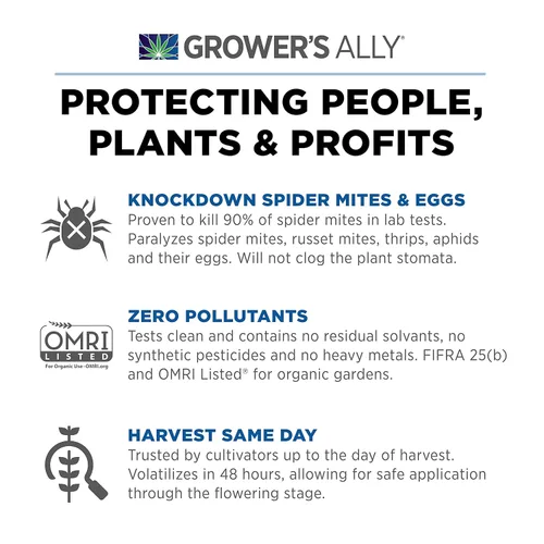 Miniatura 7 de Grower's Ally Spray para Ácaros Araña - Insecticida Listo para Usar contra Insectos y Ácaros Araña para Plantas de Interior y Exterior - Spray