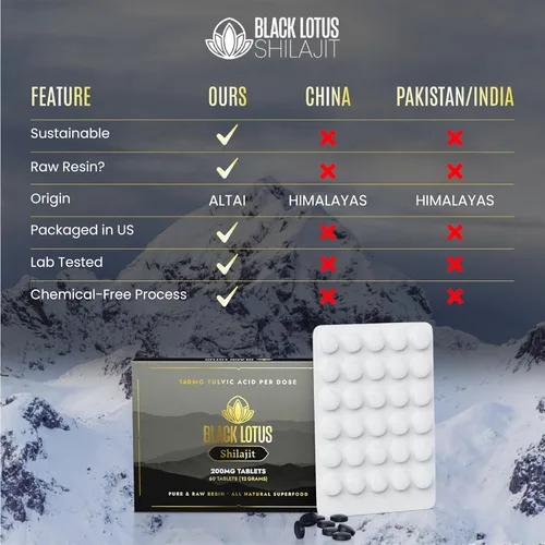 Miniatura 8 de Black Lotus Shilajit Tabletas de resina, 60 unidades, 200 mg cada uno, 100% Shilajit natural puro para hombres y mujeres con aminoácidos, 140 mg