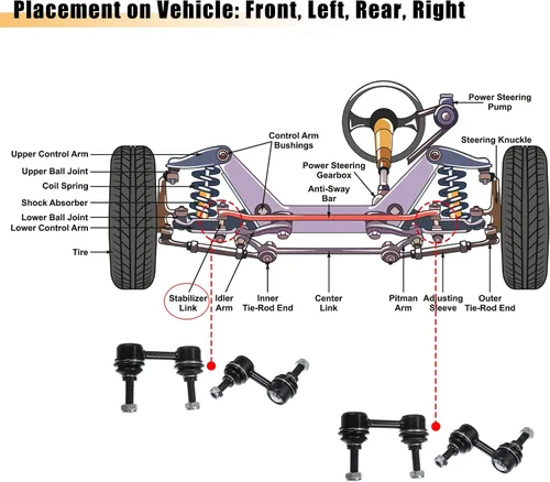 Miniatura 4 de X AUTOHAUX 4 unids barra estabilizadora trasera delantera estabilizador final enlace suspensión kit para Subaru Forester 2003-2008 para Subaru