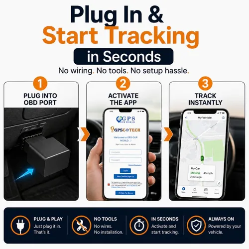 Miniatura 3 de Car GPS Tracker (OBD2 Plug & Play) - 3 meses de prueba gratuita, rastreador GPS en tiempo real para automóviles, 1 año de historial, alertas