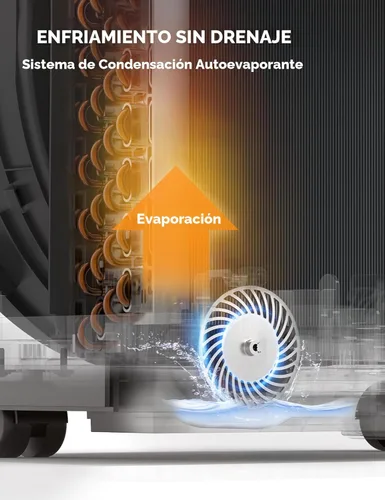 Miniatura 12 de Midea Duo 12,000 BTU (10,000 BTU SACC) Inversor de alta eficiencia, aire acondicionado portátil ultra silencioso, enfría hasta 450 pies cuadrados