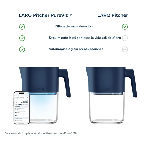 Miniatura 7 de LARQ PureVis - Jarra de agua 3 en 1, purificador, filtro y seguimiento, jarra purificadora de agua de 8 tazas con filtro avanzado para agua limpia