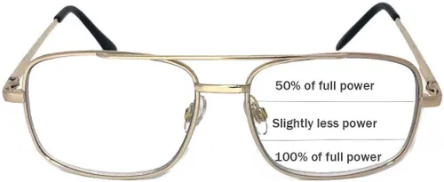 Miniatura 2 de 2 pares de gafas de lectura con bisagra de resorte, marco de metal, sin línea, progresivas