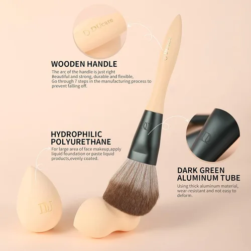 Miniatura 5 de DUcare Brochas de maquillaje, 14 piezas con 3 esponjas de maquillaje, bolsa de cosméticos y peine de pestañas