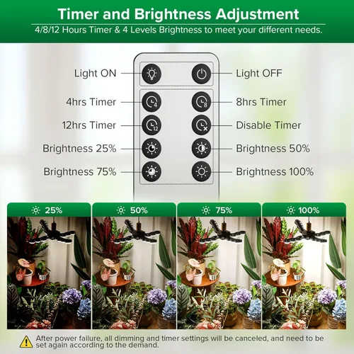 Miniatura 4 de SANSI Luz de cultivo para plantas de interior, 80 W, 8000 lúmenes, luz de espectro completo PPFD de alto espectro con temporizador remoto