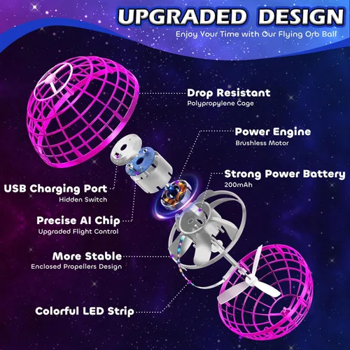 Miniatura 4 de Tikduck - Juguetes de bola de orbe volador 2025 con forma de globo cósmico, mini dron con control manual, boomerang giratorio que vuela y flota, Rosa