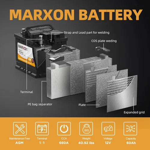 Miniatura 3 de Marxon Group 47 Batería de Coche 12v 60AH 650CCA H5 AGM Baterías para Camiones Baterías de Automoción Libres de Mantenimiento Reemplazo de Arranque