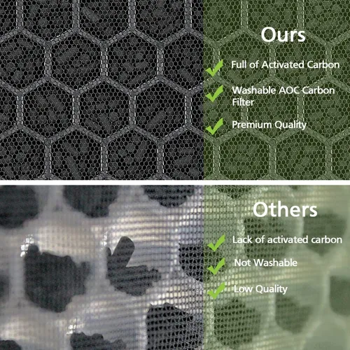 Miniatura 7 de Filtro Air Max de 8 litros compatible con Okaysou Airmax 8L Purificador de aire Fuerte Eficiencia 3 en 1 Sistema de filtración HEPA con Ultrafiltro