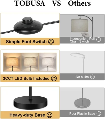 Miniatura 4 de TOBUSA Lámpara de pie para sala de estar y dormitorio con bombilla LED 3CCT, lámpara de pie moderna, pantalla de tambor, 65 pulgadas de alto