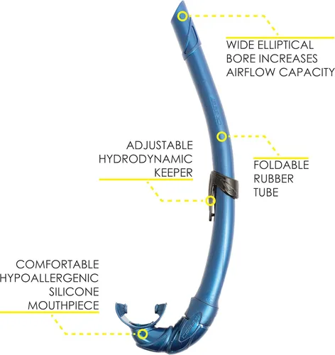 Miniatura 3 de Cressi Esnórquel Corsica Premium Ultra Flexible (Hecho en Italia) (Azul Nery)
