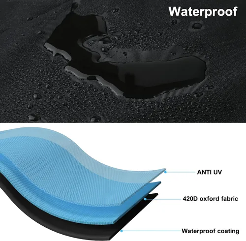 Miniatura 4 de Protector redondo de plástico Oxford para piscina de 6 pies, forro impermeable, 6 pies x 12 pulgadas