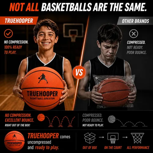 Miniatura 3 de TRUEHOOPER Silent Basketball – Size 7 Indoor Basketball (PRO Version) - Grooved Foam Basketball for Quit Dribbling and Indoor Training – Higher