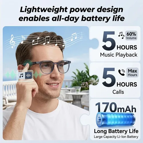 Miniatura 8 de Lentes de traducción Bluetooth inalámbricos inteligentes AI para hombres/mujeres con altavoces/Bluetooth y más de 140 idiomas traducción