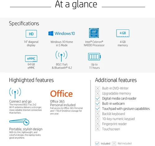 Miniatura 2 de HP Stream - Computadora portátil HD de 14", Intel Celeron N4000, 4 GB de RAM, 64 GB eMMC, Windows 10 S, azul