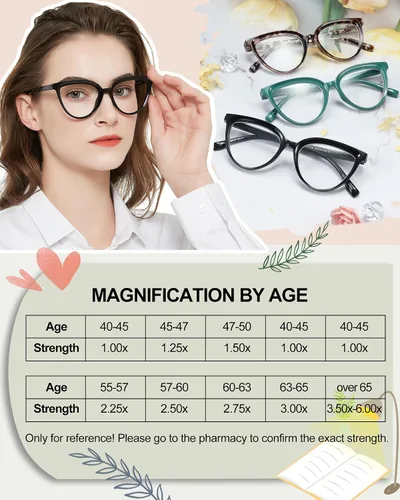 Miniatura 5 de MARE AZZURO Gafas de lectura grandes para mujer, lectores grandes de ojo de gato 1.0 1.25 1.5 1.75 2.0 2.25 2.5 2.75 3.0 3.5 4.0 5.0 6.0