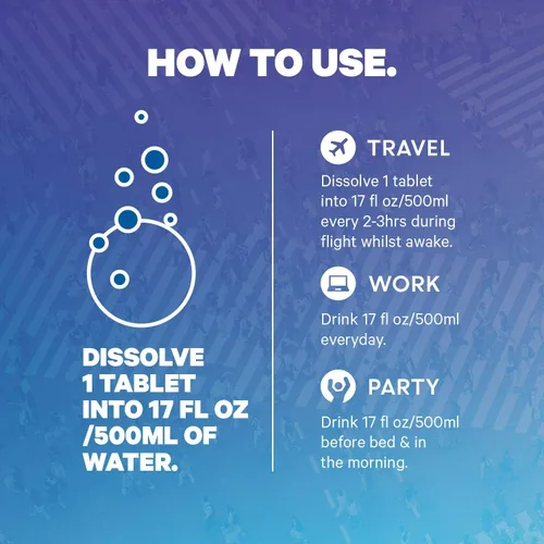 Miniatura 7 de 1Above Jet Lag Relief Tablets - Multivitamínico efervescente con sabor a bayas con Pycnogenol Suplemento de viaje para hidratación, energía, apoyo