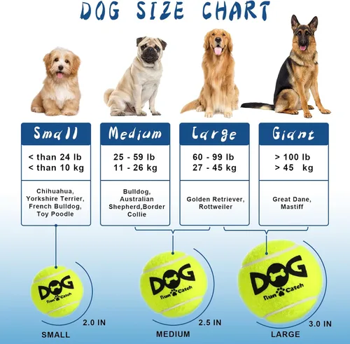 Miniatura 7 de INSUM Pelotas de tenis para perros, paquete de 12 pelotas duraderas no tóxicas de juguetes para perros al aire libre con bolsa de malla, certificado