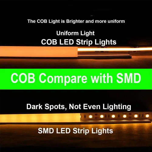 Miniatura 6 de SUYOOULIN COB Tira de luces, 16.4 pies/16.4 ft DC24V tira de luz de alta densidad 1600 LED, 32000 lúmenes, súper brillante, regulable,