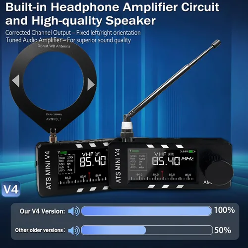 Miniatura 5 de ATS mini V4b Si4732 DSP Radio, Si4732 receptor de onda corta de banda con ESP32-S3, pantalla IPS de 1.9 pulgadas, circuito Hi-Z y amplificador