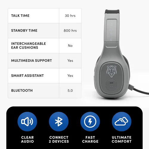 Miniatura 3 de Blue Tiger Storm Gray - Auriculares Bluetooth Premium para Camioneros - Auriculares Inalámbricos Mono con Cancelación de Ruido y Micrófono - Sonido
