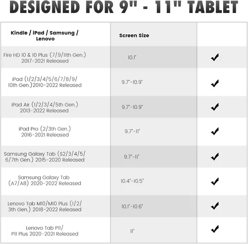 Miniatura 2 de MoKo Correa de mano de seguridad para tablet de 9 a 11 pulgadas, iPad/IP-ad Pro/iPad Air/Kindle Fire HD/Samsung, correa de mano versátil de alta