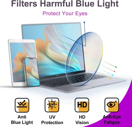 Miniatura 7 de VISOONE Light Weight TR90 Blue Light Blocking Glasses Frame Vision Protector Men Women ELBERT