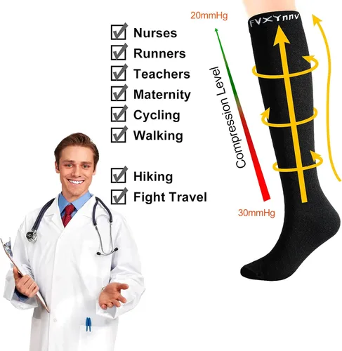 Miniatura 4 de 3 pares de calcetines de compresión graduados de 20 a 30 mmHg medias altas hasta la rodilla negras para hombres y mujeres, viajes en avión, correr