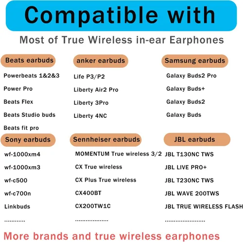 Miniatura 5 de Puntas universales de silicona para orejas/auriculares, puntas de repuesto para boquilla de 0.197 in-0.276 in, 6 pares (S/M/L), aislamiento de ruido