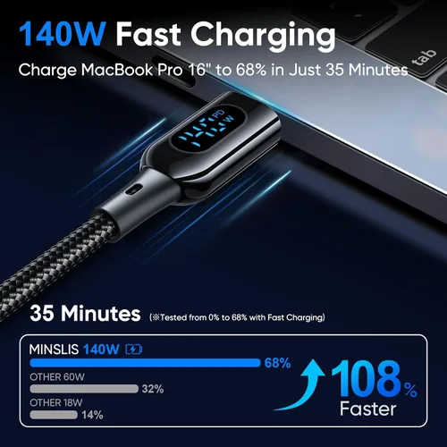 Miniatura 2 de DC03 - Cable USB C a USB C, 140 W PD de suministro de energía con pantalla LED, cable de carga rápida tipo C, cable de carga trenzado de nailon