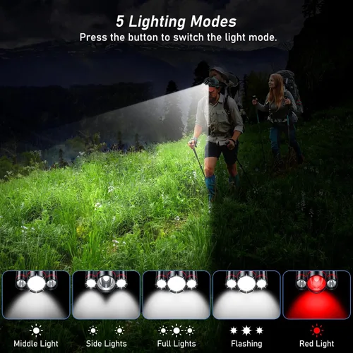 Miniatura 11 de Blukar Linterna Frontal LED, Linterna de Cabeza Recargable Súper Brillante - 3 Luces 5 Modos, Zoom, Combinación de Luz Concentrada y Luz Difusa