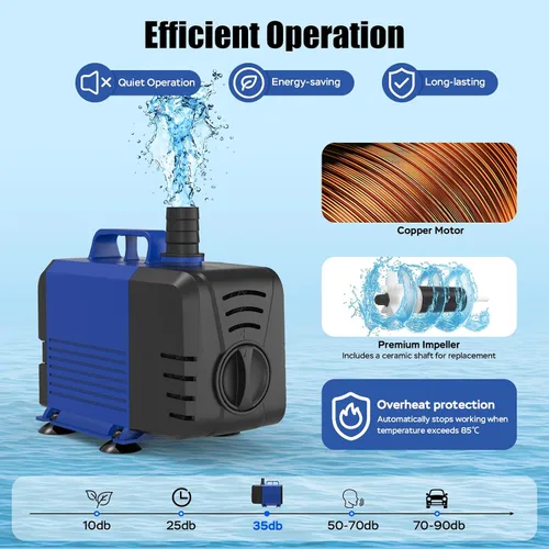 Miniatura 4 de Bomba sumergible de 550 GPH (2000 L/H, 35 W), bomba de fuente de agua con protección contra sobrecalentamiento, bomba de agua ultra silenciosa