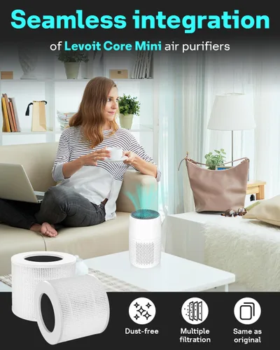 Miniatura 2 de Leemone 3 paquetes de filtro de repuesto Core Mini para purificadores de aire LEVOIT Core Mini, carbón activado de alta eficiencia Core Mini-W3