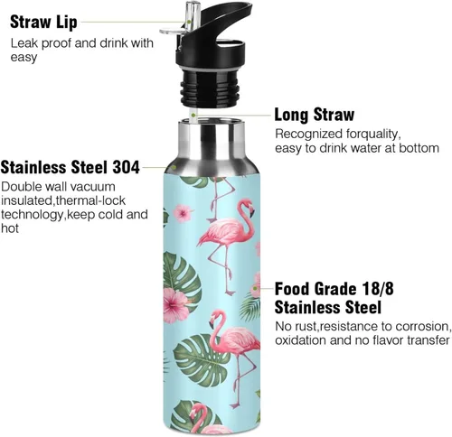 Miniatura 3 de Tropical Pink Flamingos Blue Insulated Water Bottle 20 Oz Leakproof Water Bottles, BPA-Free Sport Water Bottle Insulated