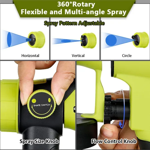 Miniatura 4 de Choerinton Pulverizador de pintura compatible con batería Ryobi, pulverizador de pintura eléctrico inalámbrico de 200 W, pistola de pintura HVLP