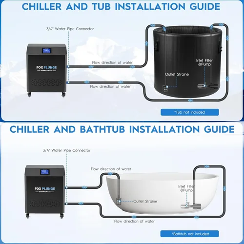 Miniatura 7 de Enfriador de inmersión en frío 1HP para bañeras de hielo, enfriador de agua para baño de hielo con bomba y filtración doble, enfriamiento rápido