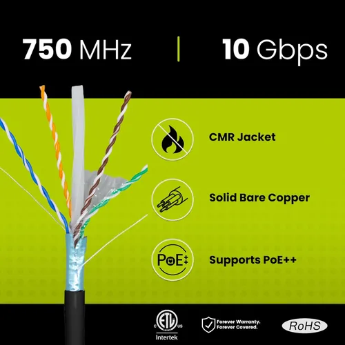 Miniatura 2 de TRUE CABLE Cable Ethernet a granel de elevación blindada Cat6A (CMR), 1000 pies, negro, cobre sólido desnudo 23 AWG, 750 MHz, F/UTP, PoE++ 100 W